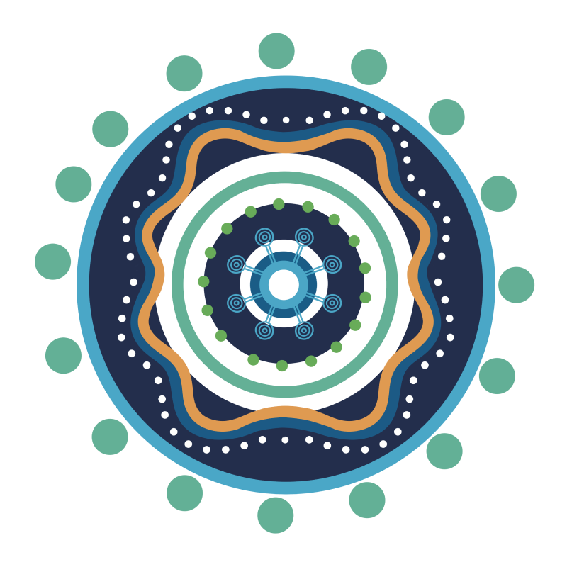 Art Circle 1