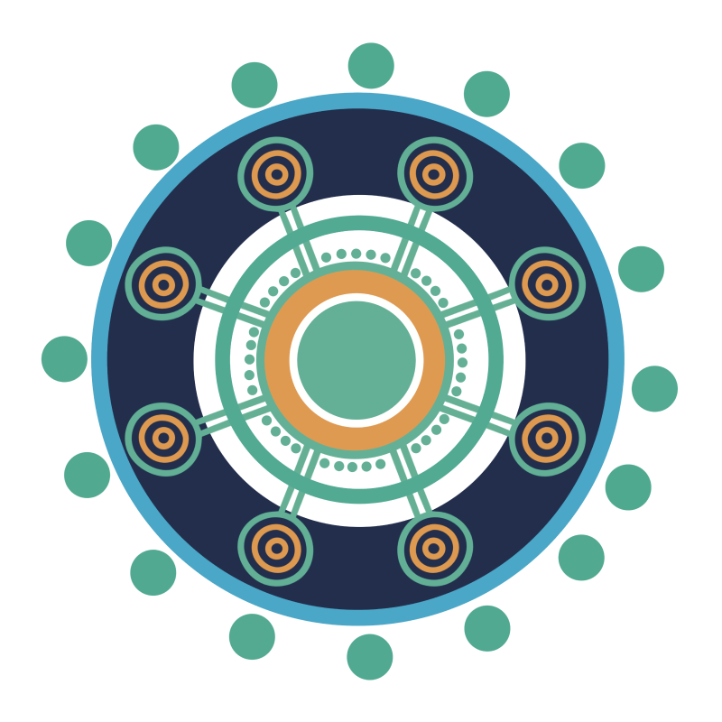 Art Circle 3